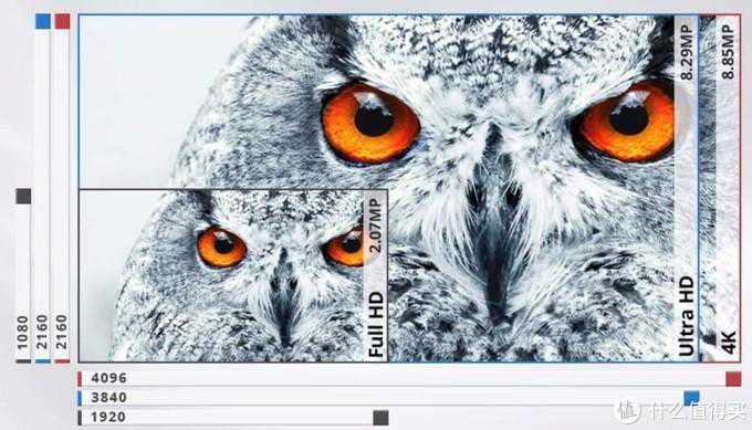 可能是最详细的游戏 笔记本电脑选购攻略（附2月份推荐机型）