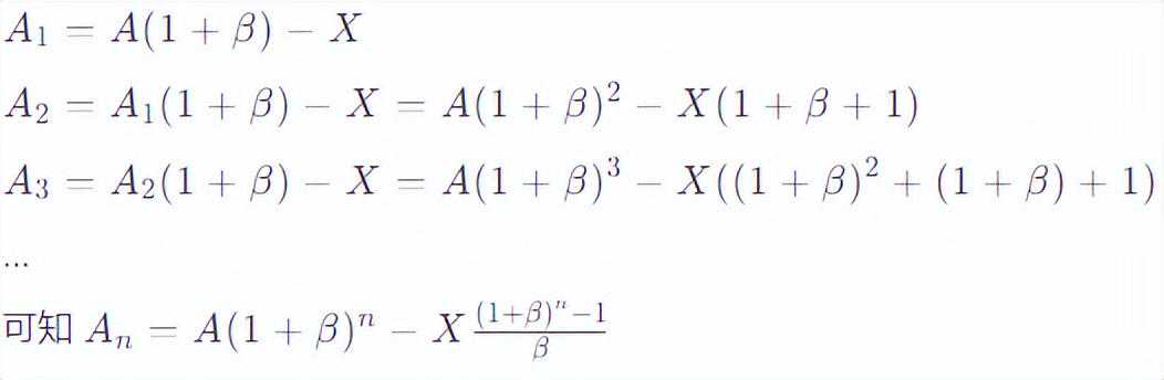 还在头疼每月房贷还款,这个房贷计算机让你一目了然