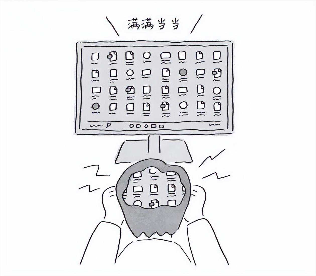 每个月整理一次电脑桌面