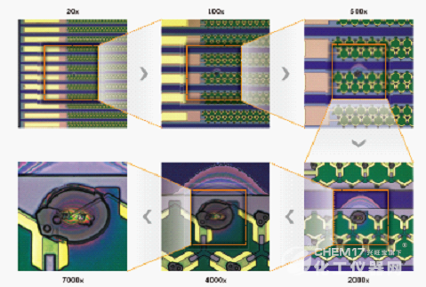百年匠心 无微不至 奥林巴斯推出新一代工业数码显微镜DSX1000