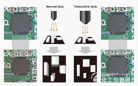 百年匠心 无微不至 奥林巴斯推出新一代工业数码显微镜DSX1000