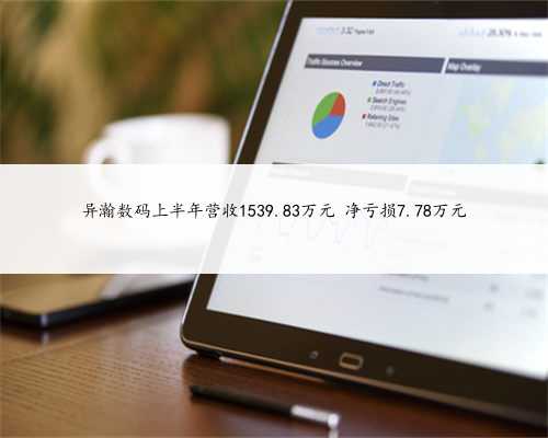 异瀚数码上半年营收1539.83万元 净亏损7.78万元