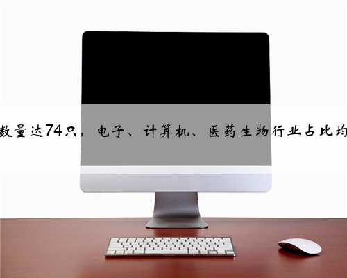 百元股数量达74只，电子、计算机、医药生物行业占比均超10%